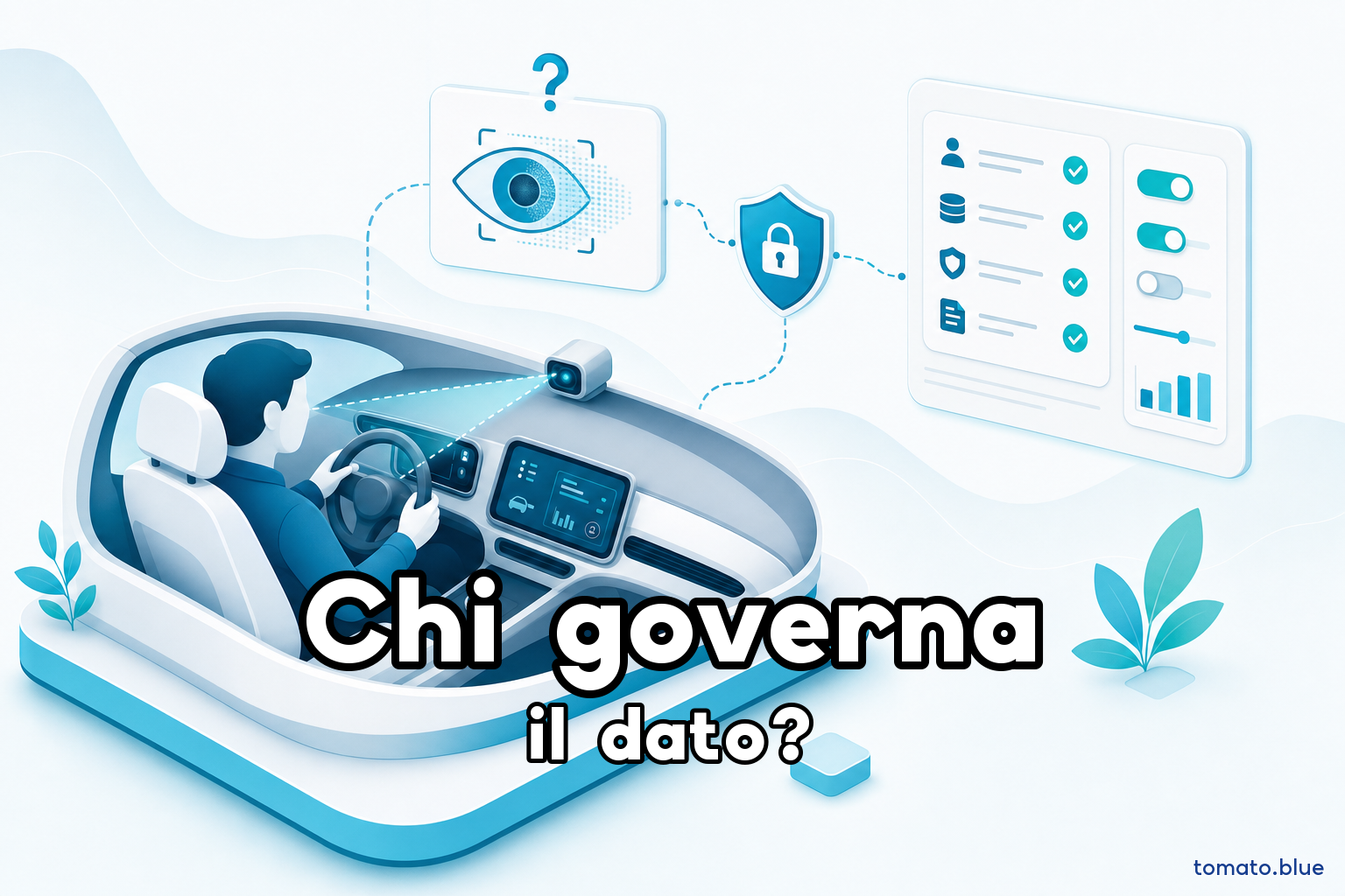 Abitacolo di un'auto con una telecamera a infrarossi che osserva il conducente e un dato biometrico che fluttua verso una dashboard di governance