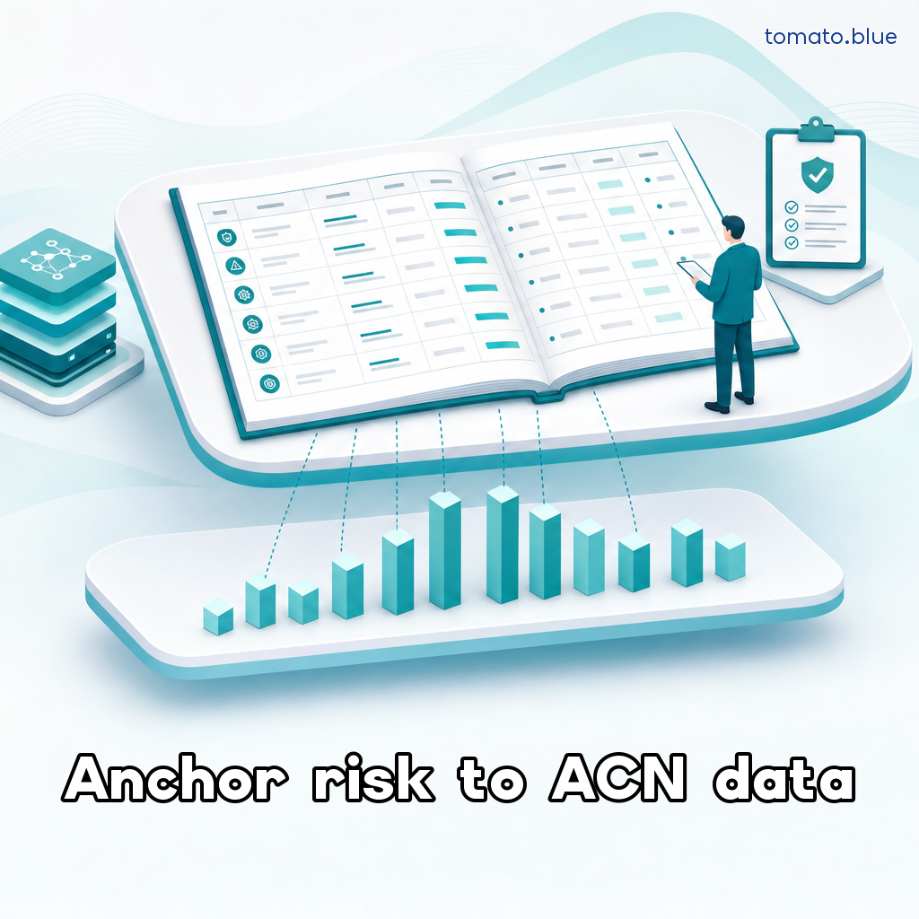 Ancorare il registro dei rischi ai dati ACN (e i tre modi di sbagliarlo)