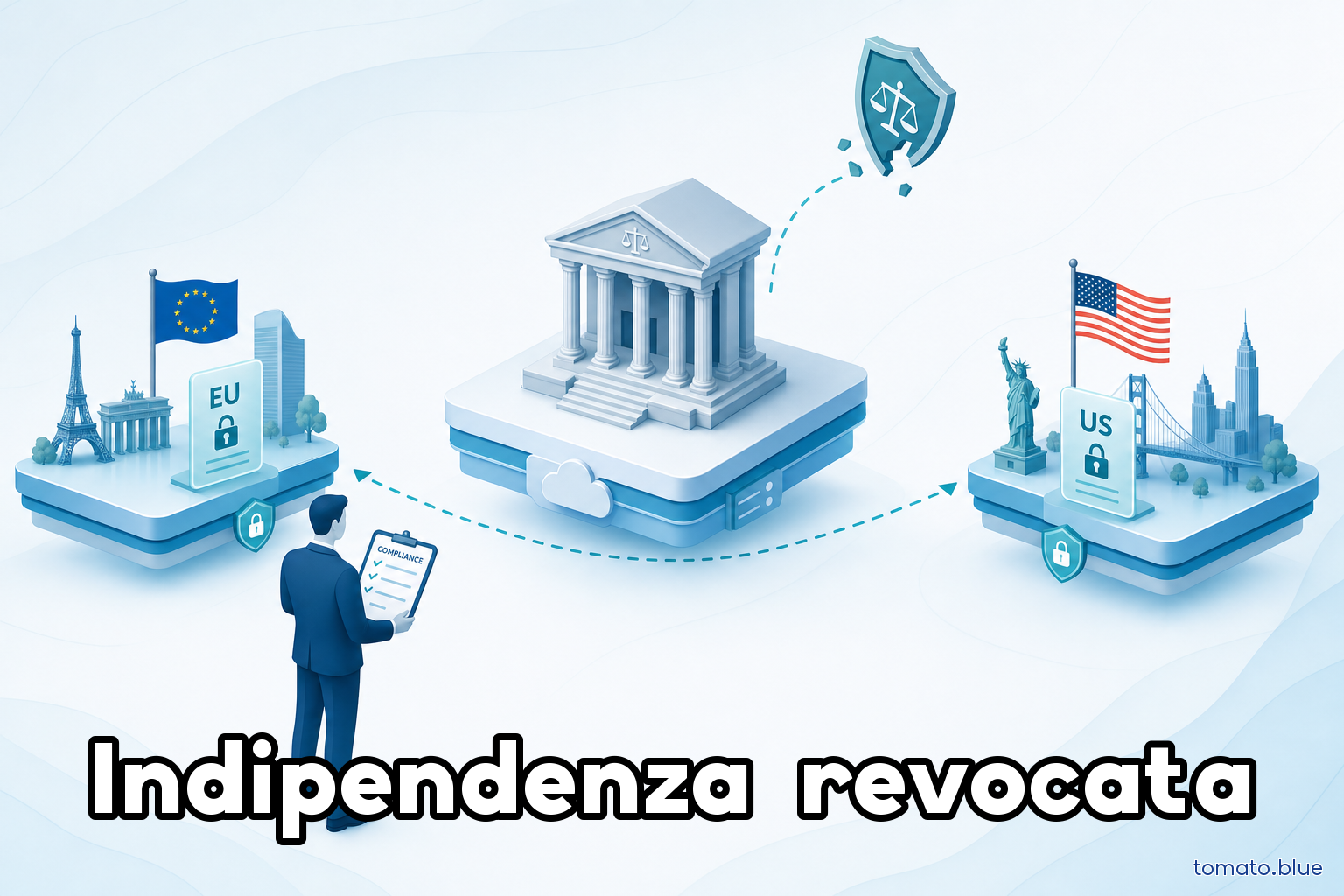 Un edificio istituzionale con uno scudo di vigilanza che si stacca, tra una piattaforma europea e una statunitense