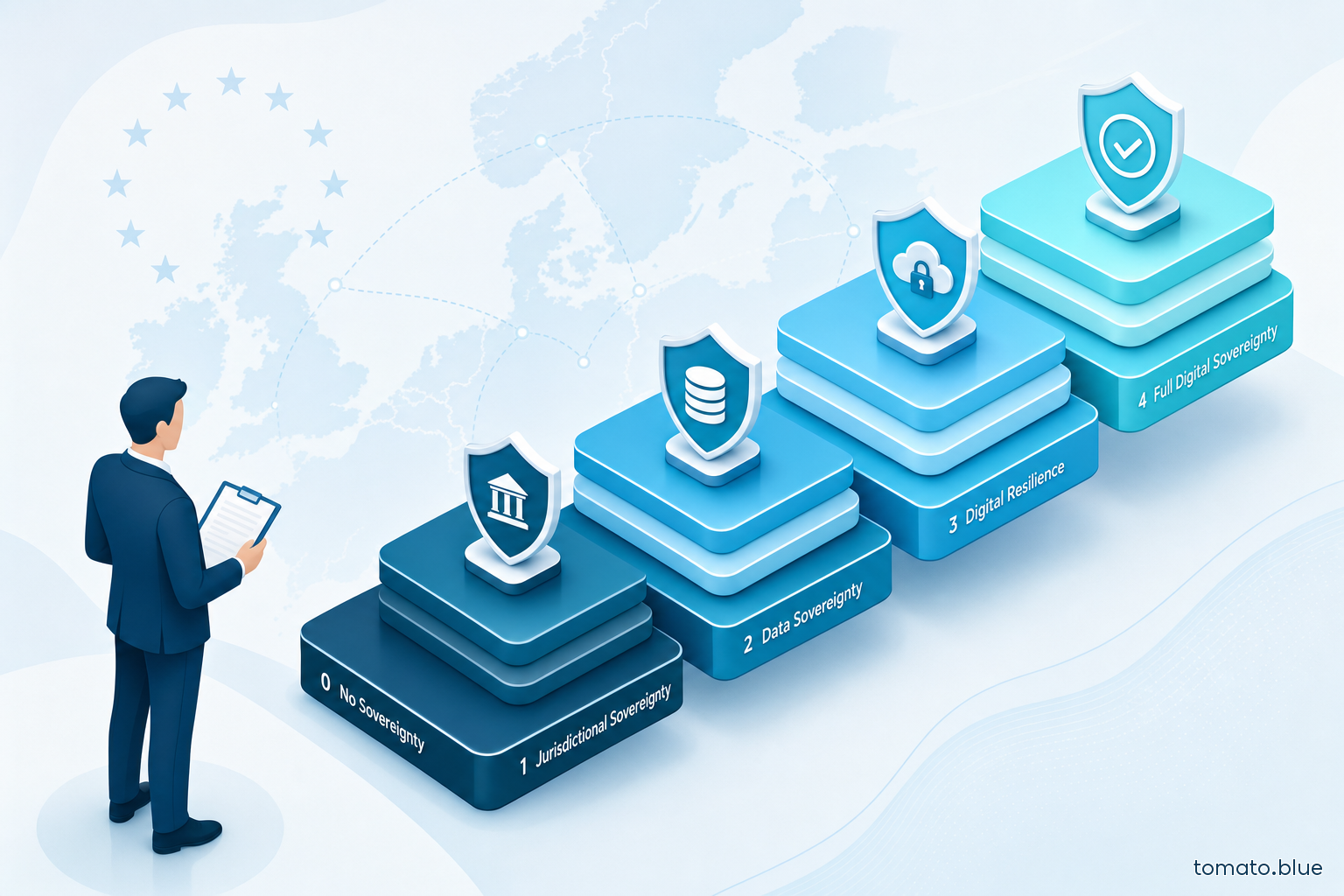 Framework SEAL — Sovereignty Effectiveness Assurance Levels della Commissione Europea